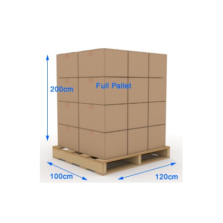 Same Day Delivery
